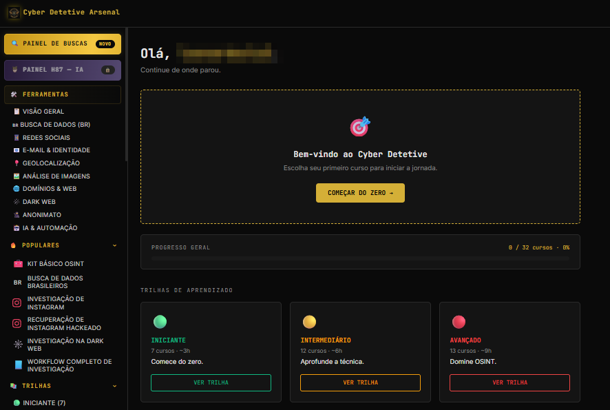 Portal do aluno do Cyber Detetive com as trilhas de aprendizado